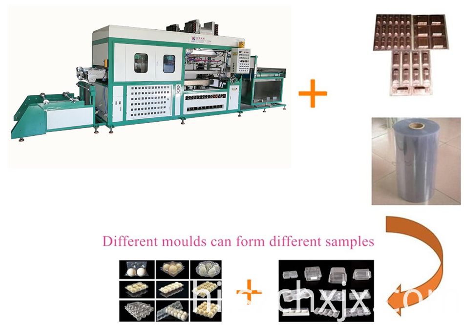 पूरी तरह से स्वचालित clamshell thermoforming मशीन Fully automatic clamshell thermoforming machine